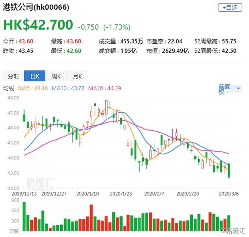 威胜控股(03393.HK)：威胜信息技术一季度纯利1.11亿元 同比增长21.96%