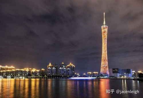 福州去广州旅游攻略