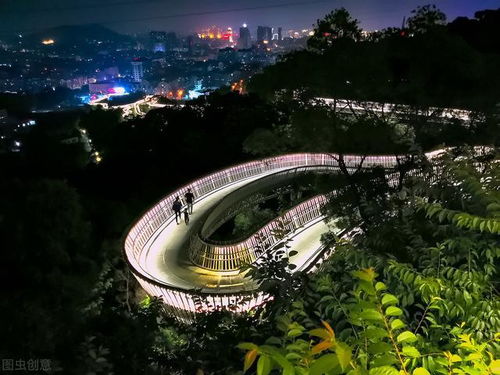 福州好玩的夜晚地方好玩