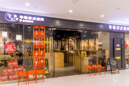 福州高新区好吃的烧烤店