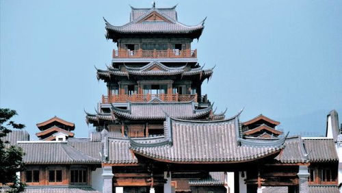 福州今日游玩攻略