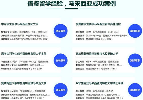福州亚洲留学攻略
