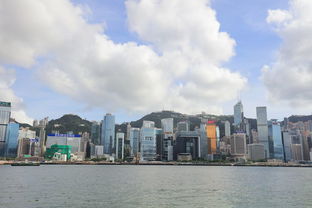 香港到福州好玩