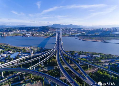 福州旅行攻略旅游