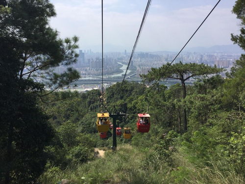 路过福州旅游攻略