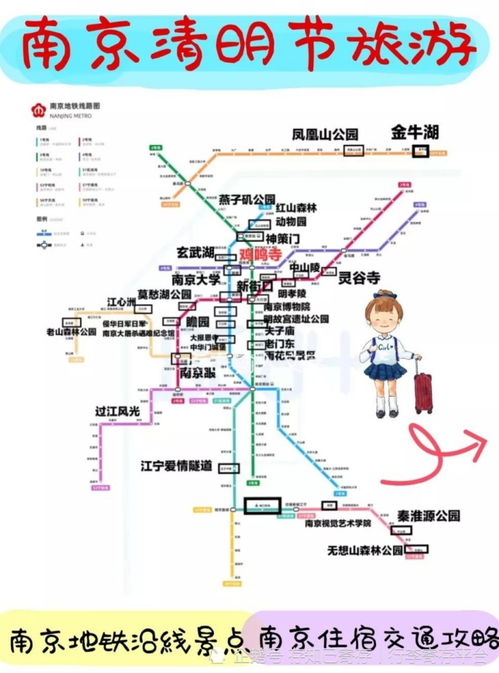 福州游玩地铁攻略
