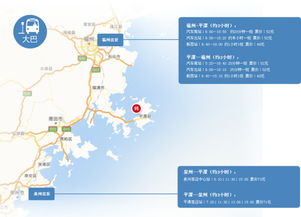 福州到机场攻略