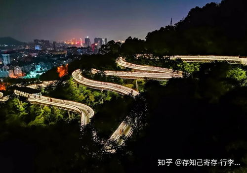 广东 福州旅游攻略