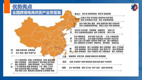 福州跨境出口攻略