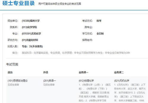 福州考研考点攻略