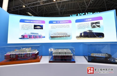 福州室内展馆攻略图
