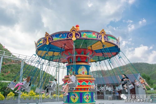 福州滑道旅游攻略图