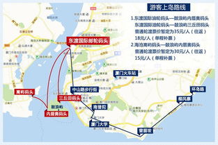 福州到厦门玩攻略