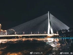 福州水晶之都攻略旅游