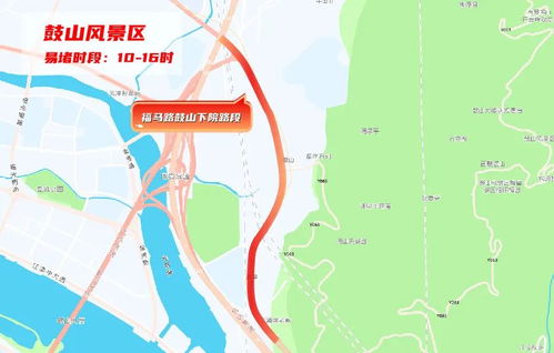 福州马尾出游攻略路线