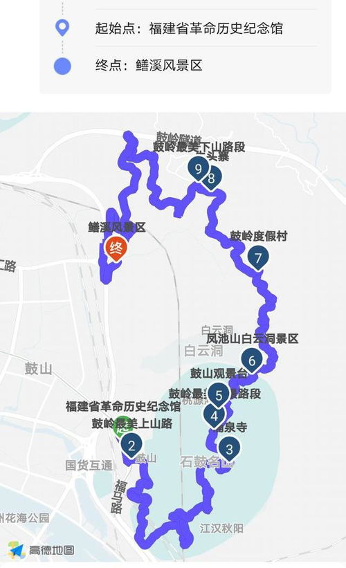 自驾福州鼓山游玩攻略