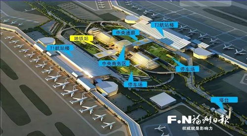 福州机场交通攻略旅游