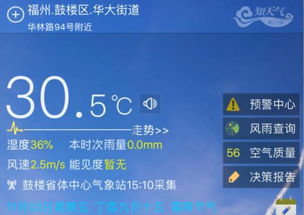 福州不热好玩吗知乎