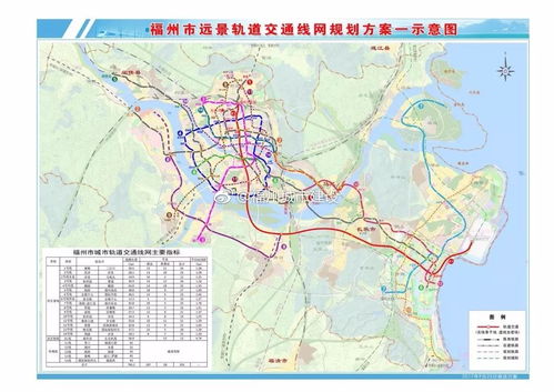 福州地铁二好玩的地方
