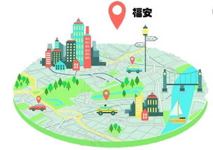 福州旅游攻略路线推荐