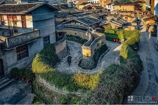 福州旅行古镇拍照攻略