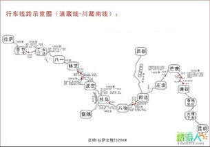福州自驾拉萨攻略路线