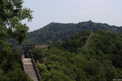 福州鼓山区好玩的地方