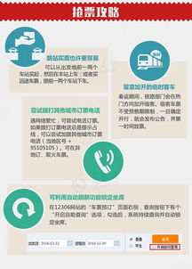 福州抢票最新攻略