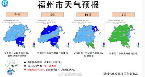 福州哪里温度低点好玩