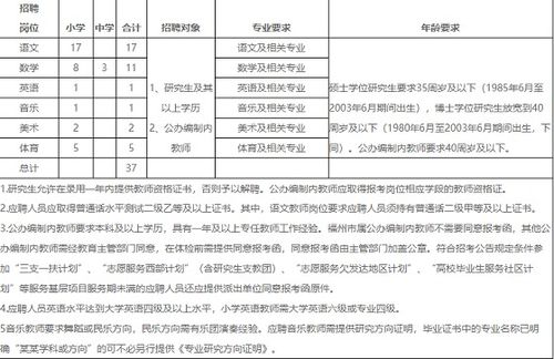 福州好玩家码头唐老师