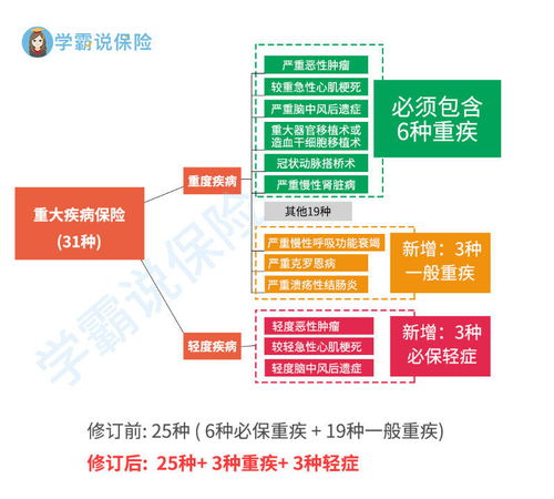 福州哪里卖旗鱼好吃