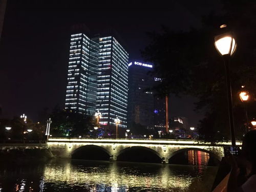福州成都旅游攻略