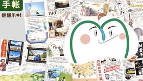 福州旅行攻略手帐