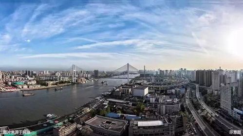 福州市哪里好玩人多
