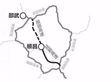 邵武到福州旅游攻略