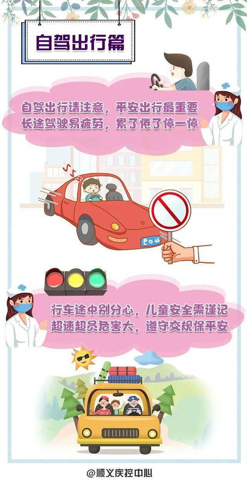福州五一健康出行攻略