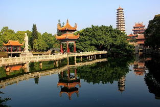 福州人旅游攻略