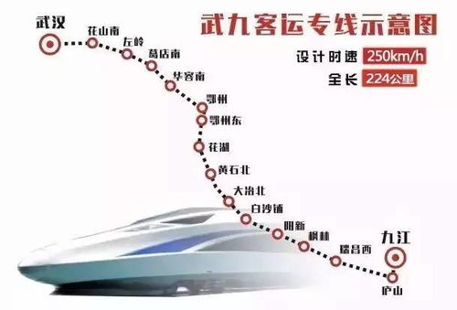 福州去武汉攻略路线