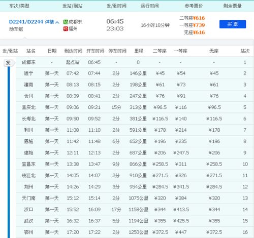 成都到福州火车攻略