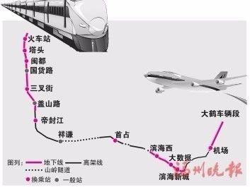 福州直飞澳门攻略路线