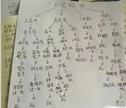 听说福州很好玩高级文案