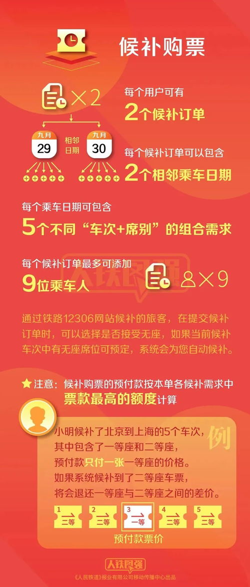 亳州到福州好玩推荐车票
