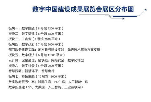 福州攻略一周计划