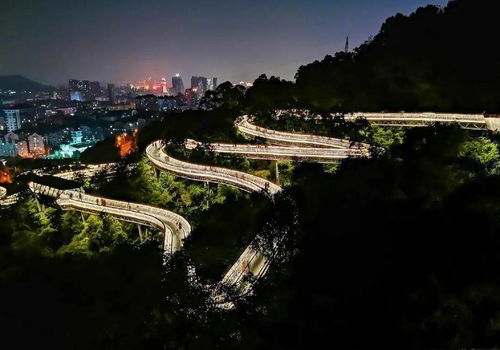 湖北到福州旅游攻略路线