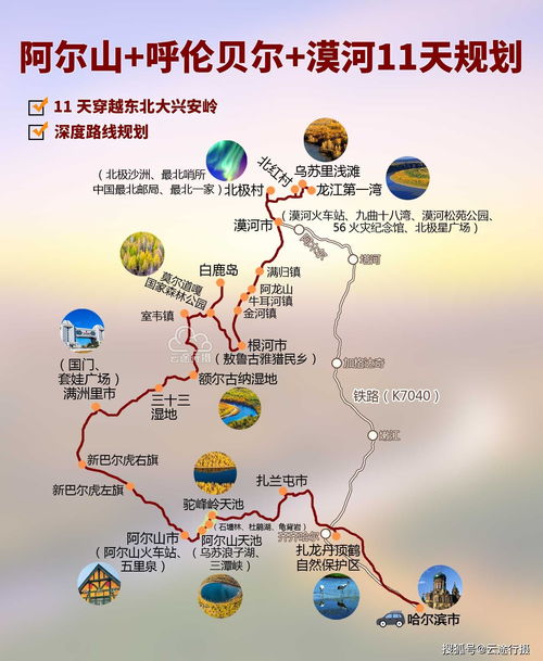 福州去东北旅游路线攻略