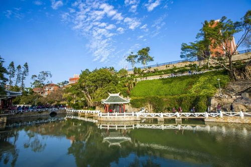 福州旅游攻略模板人物图