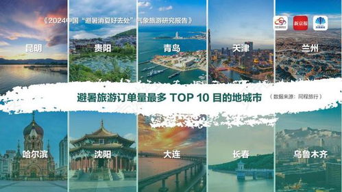 福州游玩攻略吧哥哥文案