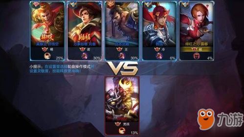 王者荣耀游戏攻略