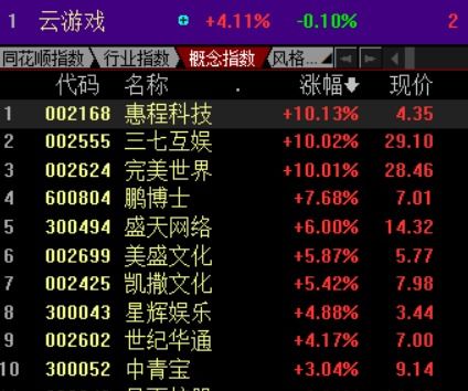 吉比特有哪些游戏