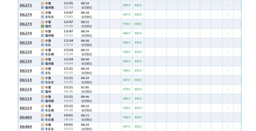福州特产表格图片